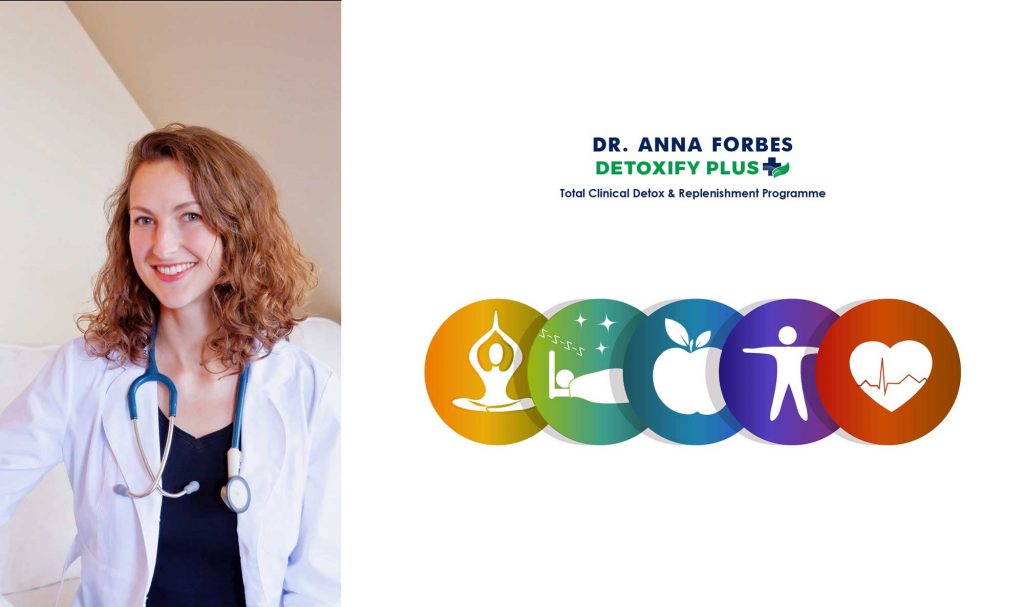 Dr. Anna Forbes, M.D. from the UK